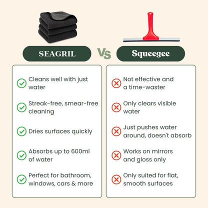 SEAGRIL Bundle – the USA Favorite XXL (24x16 Inches)